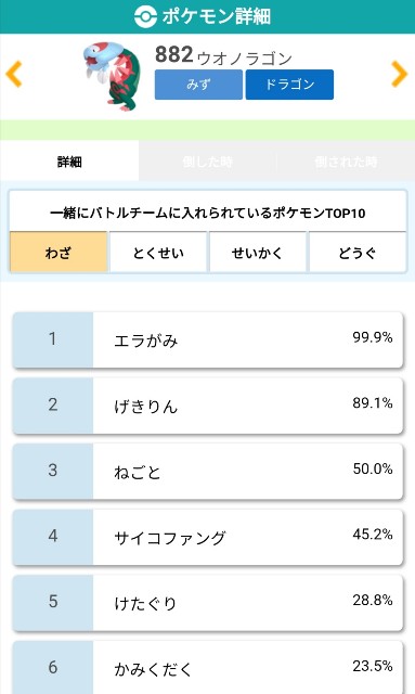 イグニスのポケ徹考察日記8日目 環境トップ対策編 Final Diex S Diary