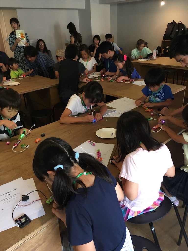 f:id:dig_learning:20160614163311j:image