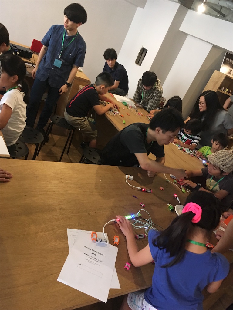 f:id:dig_learning:20160614163322j:image