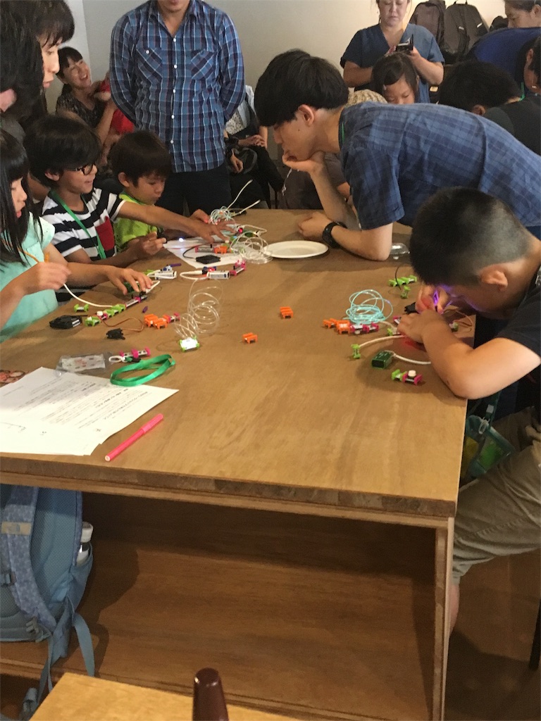 f:id:dig_learning:20160614163417j:image