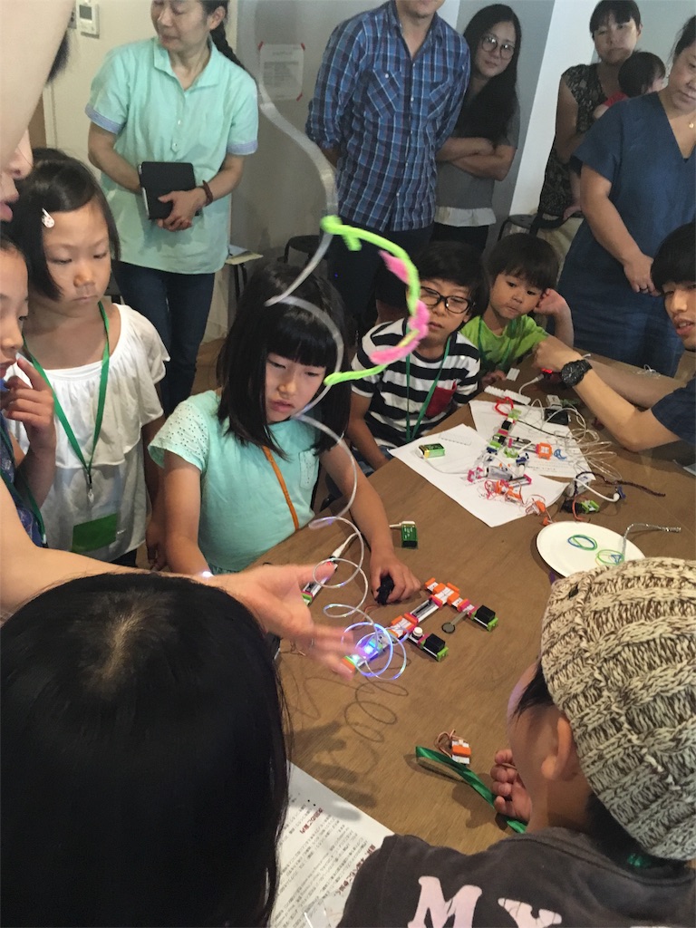 f:id:dig_learning:20160614163529j:plain