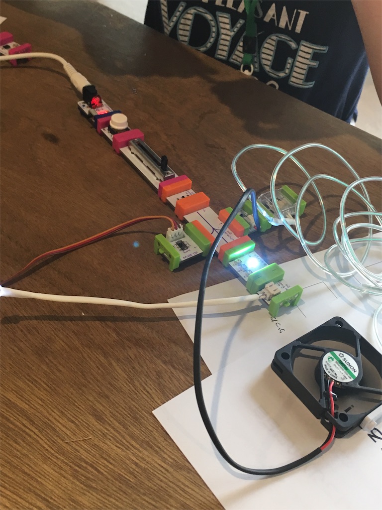 f:id:dig_learning:20160614163957j:image