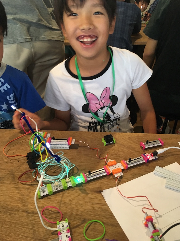 f:id:dig_learning:20160614164256j:image