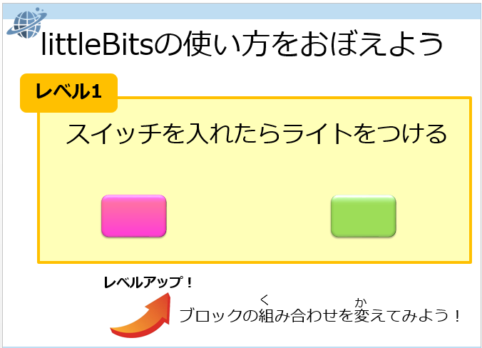 f:id:dig_learning:20161222115224p:plain