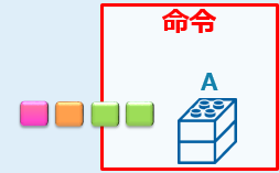 f:id:dig_learning:20170228205959p:plain f:id:dig_learning:20170228205959p:plain