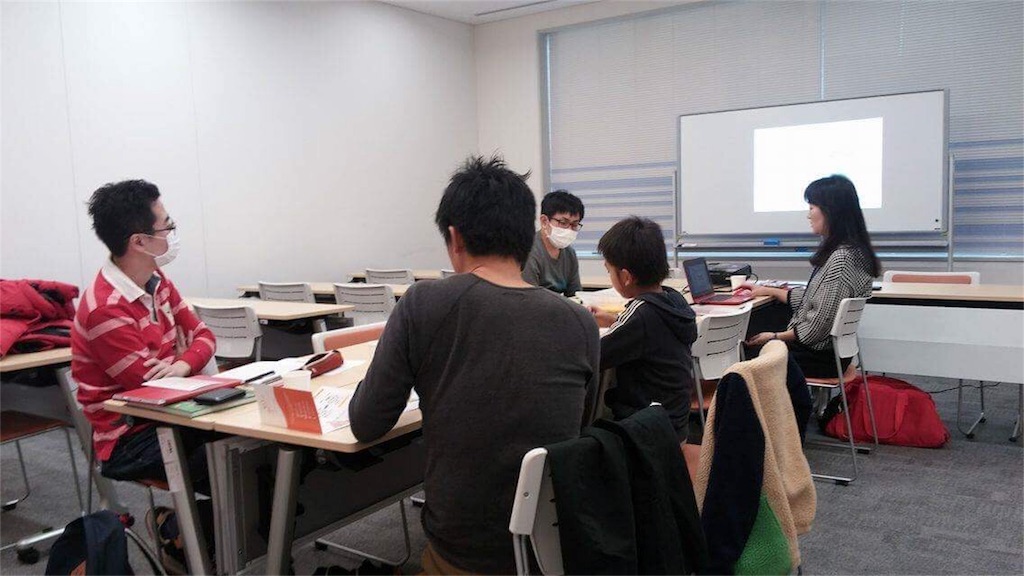 f:id:dig_learning:20170306224807j:image f:id:dig_learning:20170306224807j:image