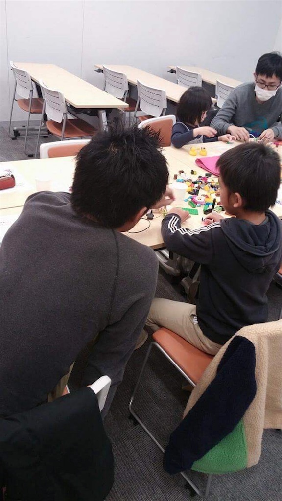 f:id:dig_learning:20170306225141j:image f:id:dig_learning:20170306225141j:image