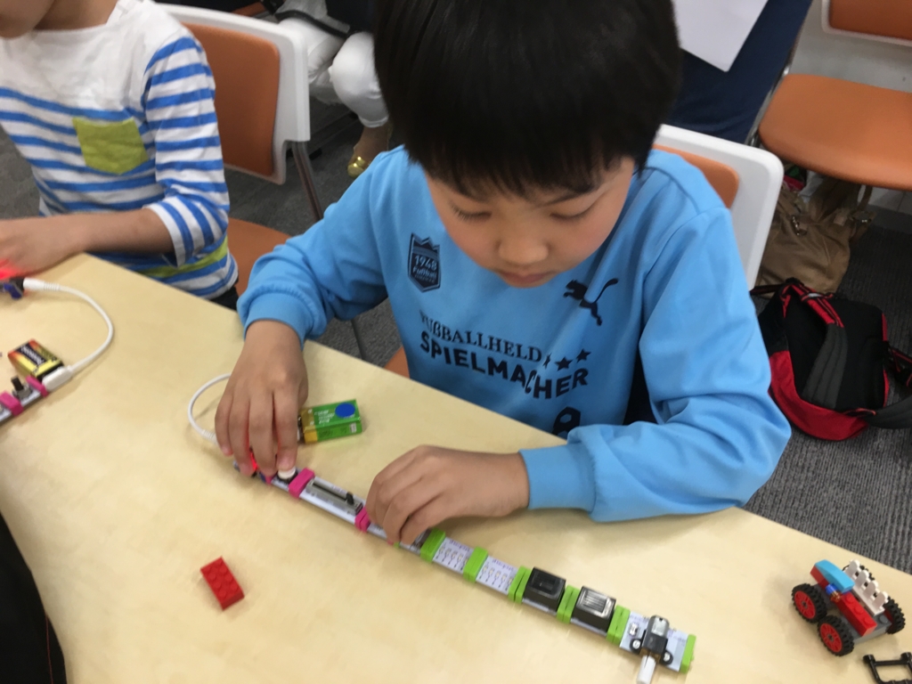 f:id:dig_learning:20170508132938j:plain f:id:dig_learning:20170508132938j:plain