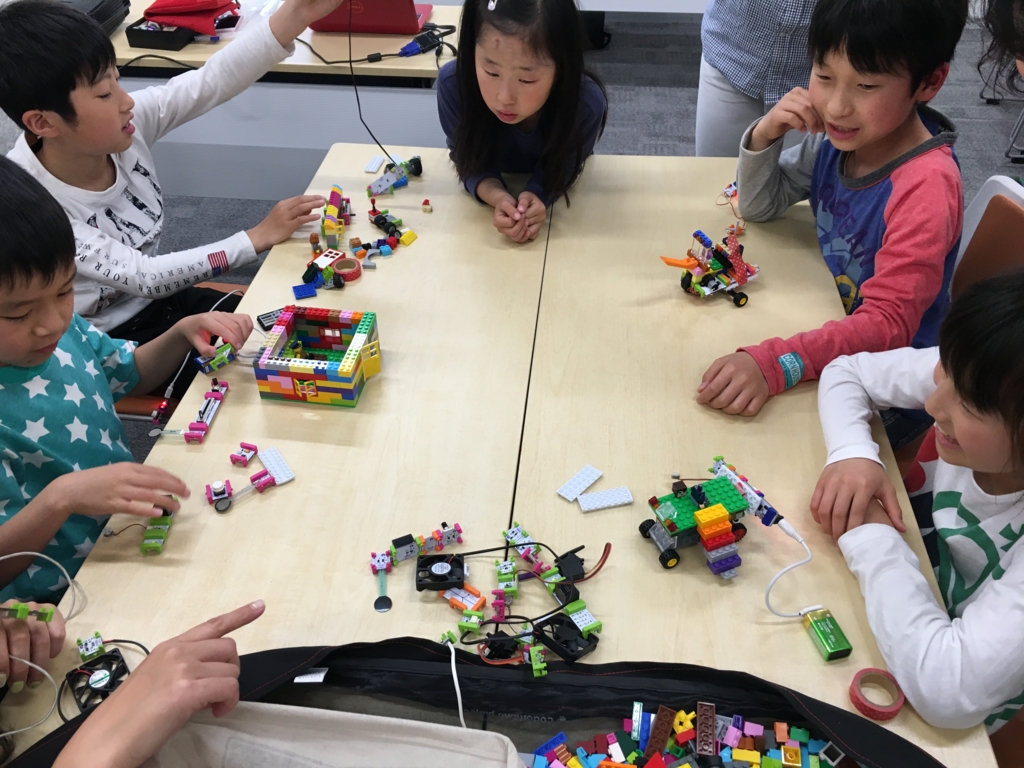 f:id:dig_learning:20170508134549j:plain f:id:dig_learning:20170508134549j:plain