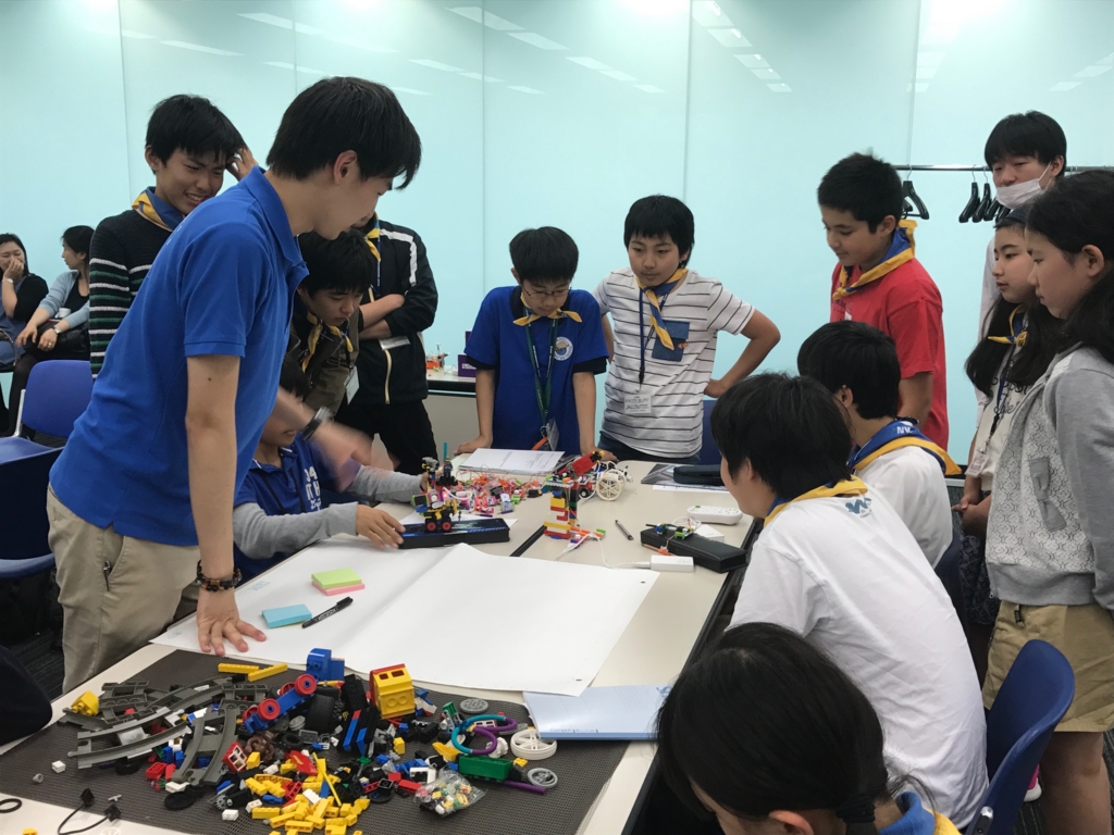 f:id:dig_learning:20170520005258j:plain f:id:dig_learning:20170520005258j:plain