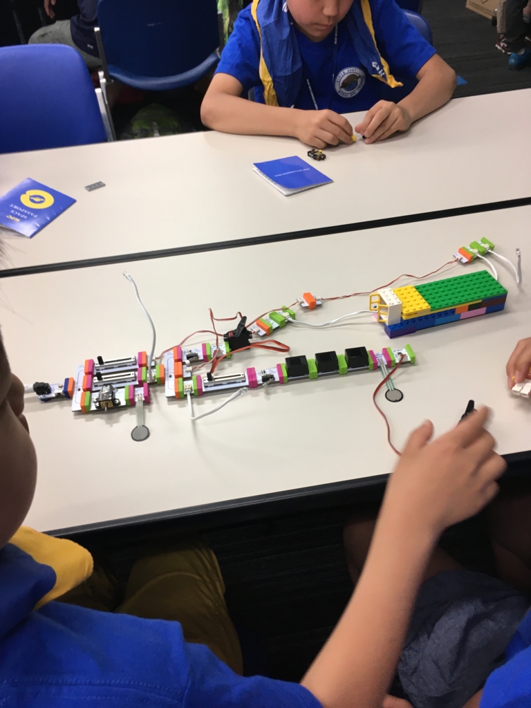 f:id:dig_learning:20170520124043j:plain f:id:dig_learning:20170520124043j:plain