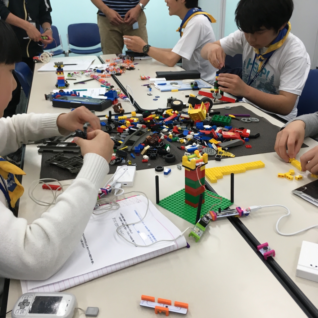 f:id:dig_learning:20170520150155j:plain f:id:dig_learning:20170520150155j:plain