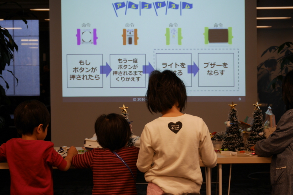 f:id:dig_learning:20171218233439j:plain