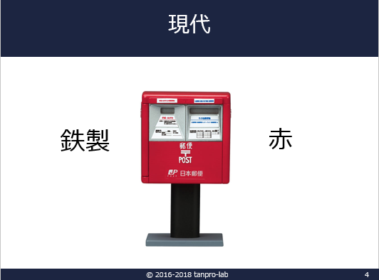 f:id:dig_learning:20180123234051p:plain