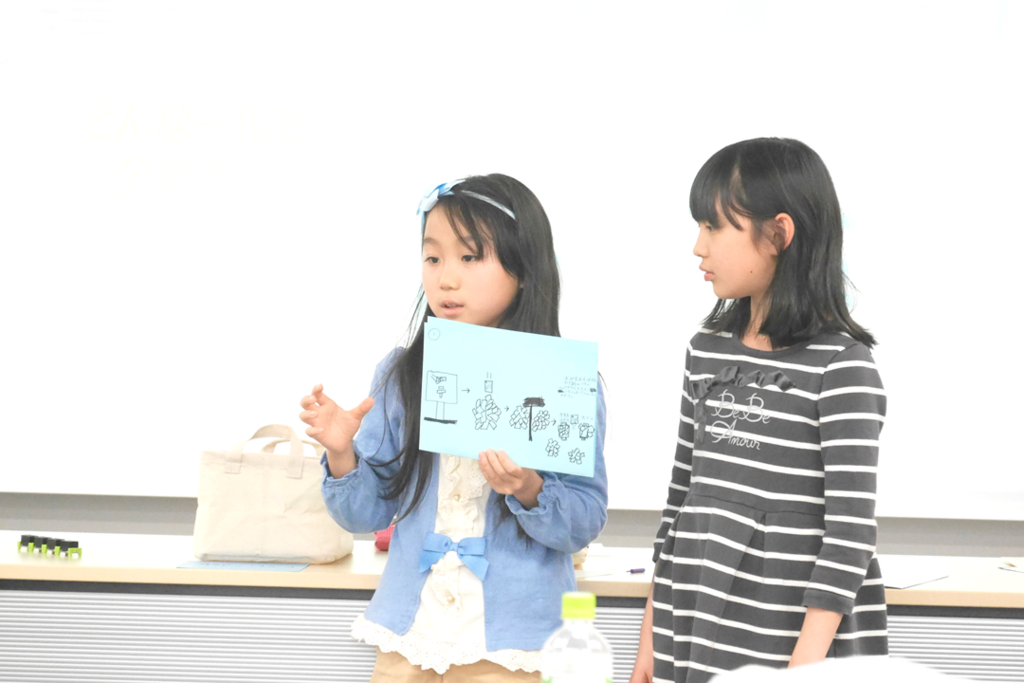 f:id:dig_learning:20180401234215p:plain