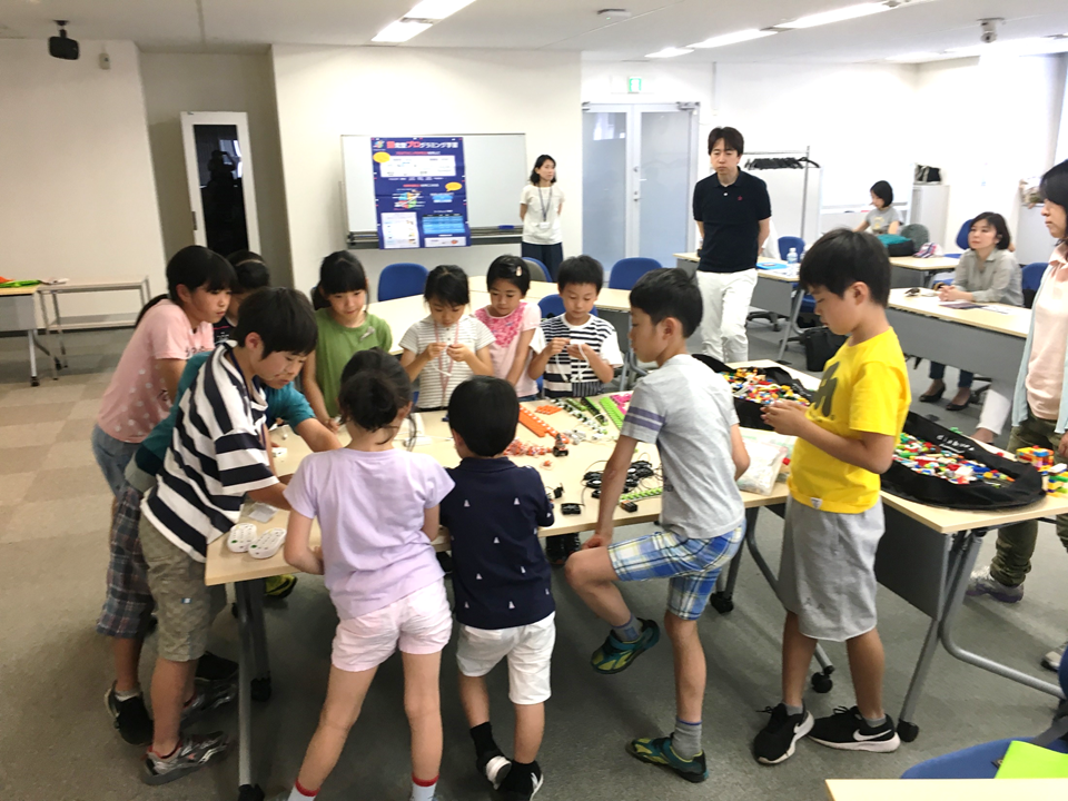 f:id:dig_learning:20180531061349p:plain