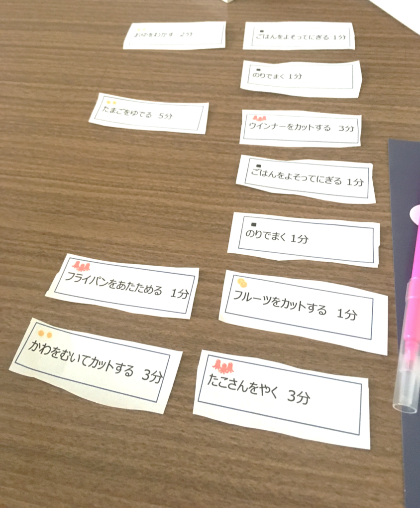 f:id:dig_learning:20190414231915p:plain