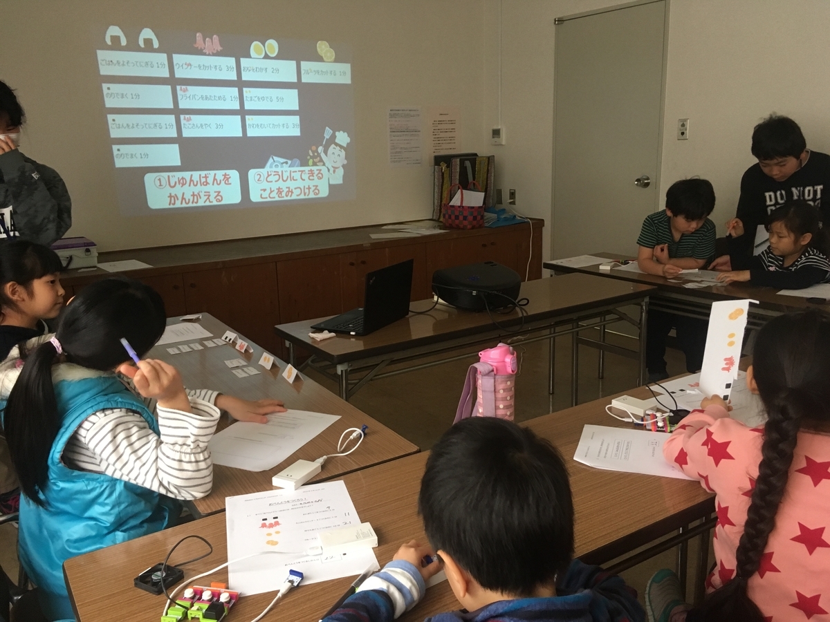 f:id:dig_learning:20190414232749j:plain
