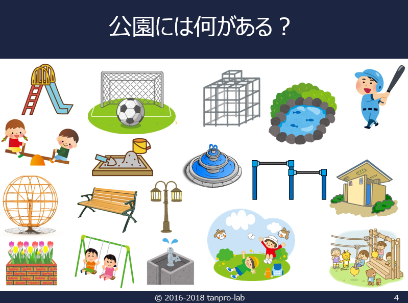 f:id:dig_learning:20190602162800p:plain f:id:dig_learning:20190602162800p:plain