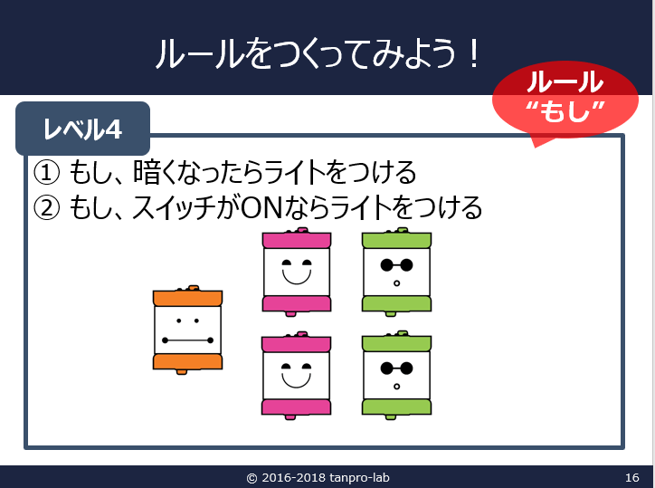 f:id:dig_learning:20190714234954p:plain