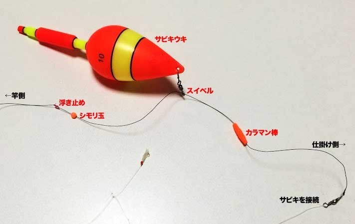 サビキにウキをプラス!投げサビキで沖の魚を釣り上げよう | Fam Fishing