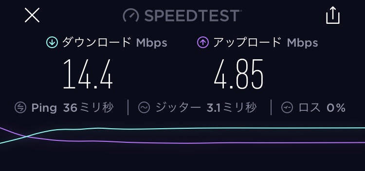f:id:digic:20180425080542j:plain f:id:digic:20180425080542j:plain