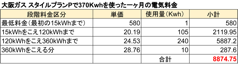 f:id:digic:20180807220216p:plain f:id:digic:20180807220216p:plain