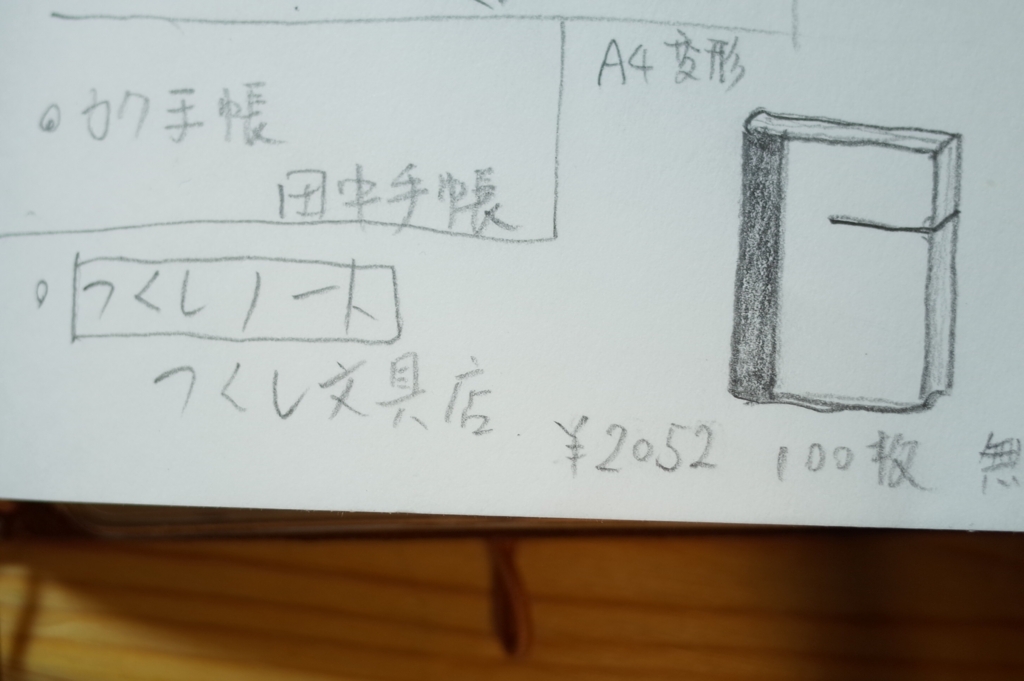 f:id:digistill:20170122011730j:plain
