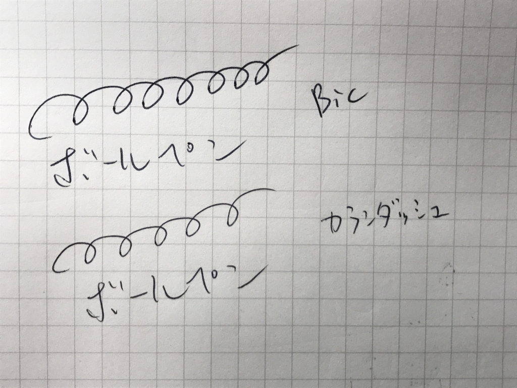 f:id:digistill:20181112220548j:plain