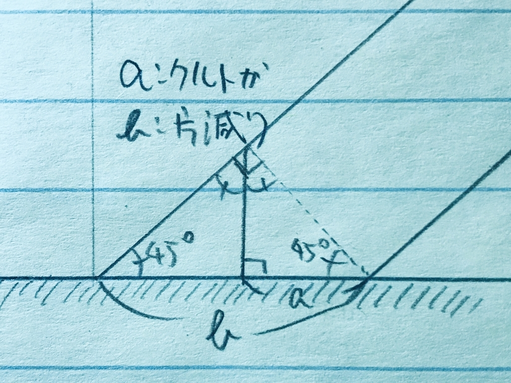 f:id:digistill:20181216165821j:plain