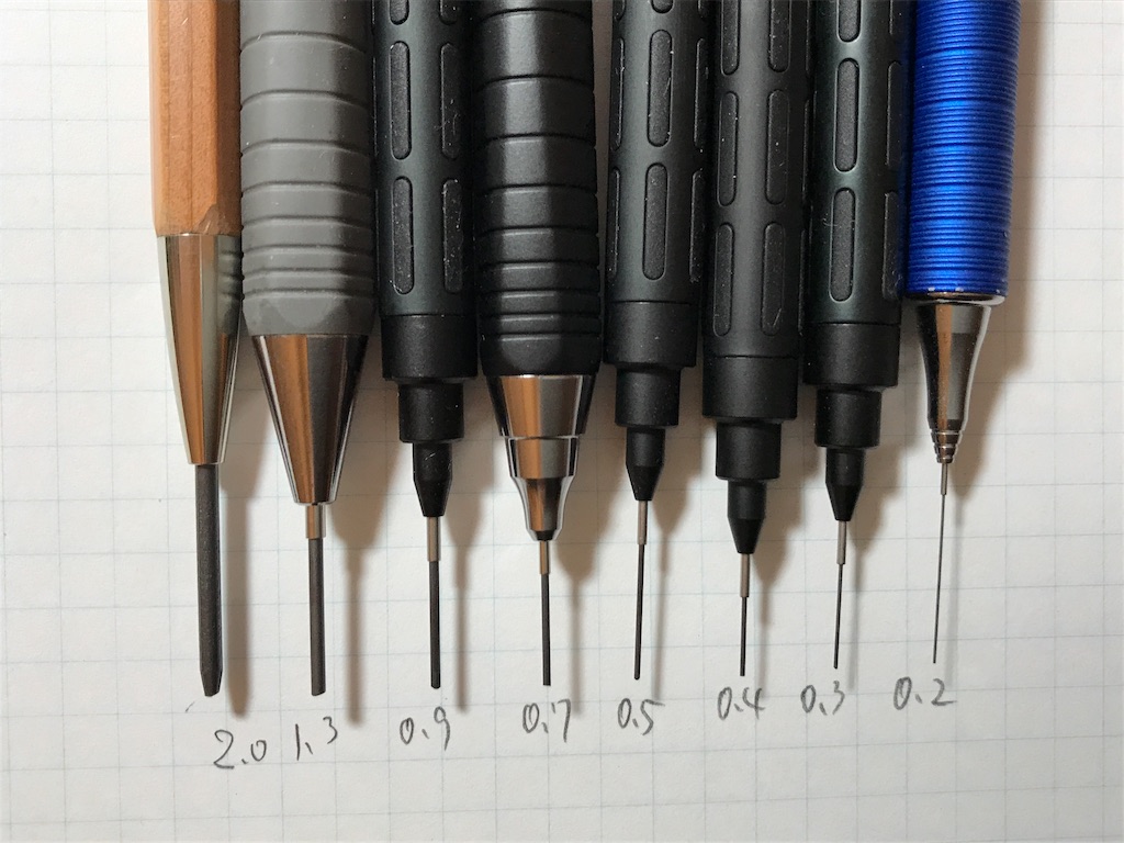 鉛筆シャープ Type Mx 0 7 は驚異の完成度だった 食う寝る記す Digistillの文房具日記