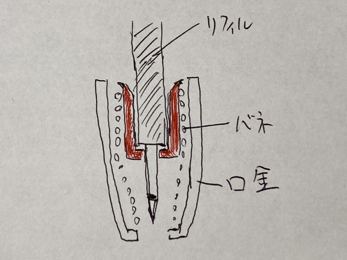 f:id:digistill:20210221212927j:plain