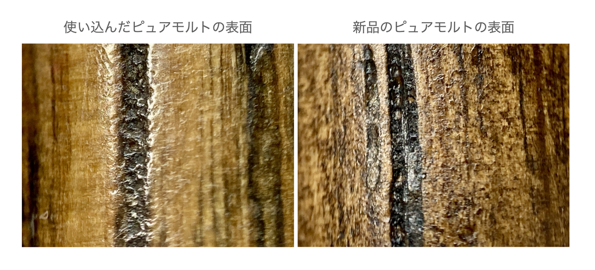 f:id:digistill:20210718113613j:plain