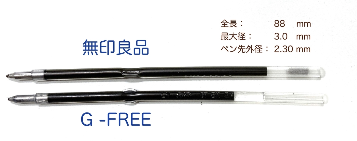 普通のボールペンです。 thelittleflowershop.co.nz