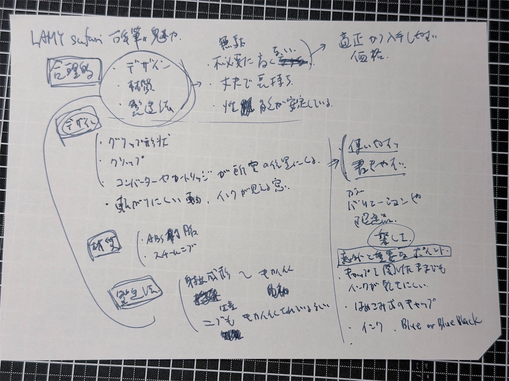 f:id:digistill:20260303123038j:image