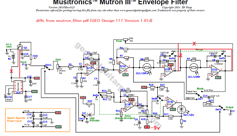 Mutron III (Neutron Filter A Mutron III Workalike) - sutonpuブログ