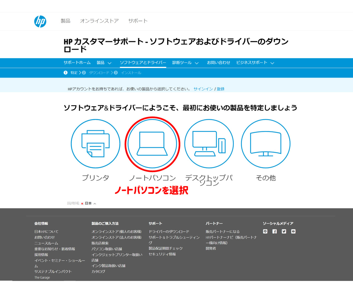 Digital Like S Blog