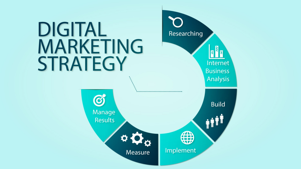 f:id:digitalmarketingstrategy:20170123232634j:plain