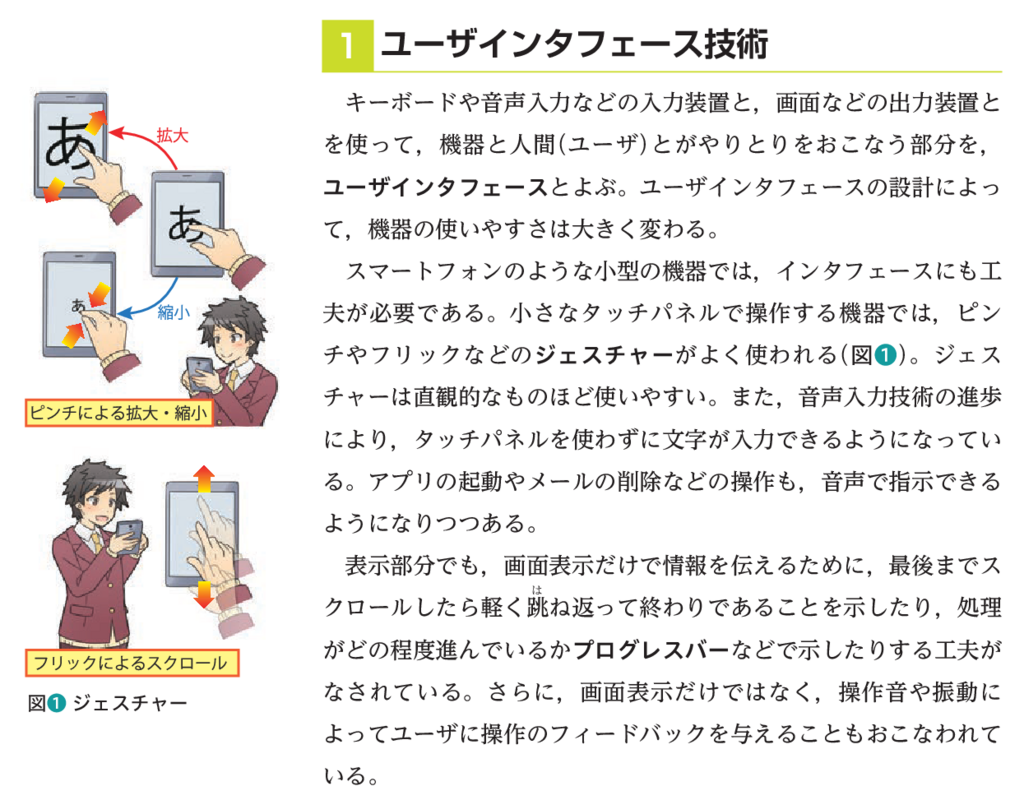 f:id:digitalmedia-d1g:20171218173443p:plain f:id:digitalmedia-d1g:20171218173443p:plain