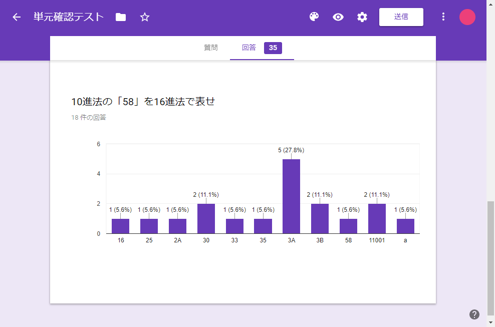 f:id:digitalmedia-d1g:20180301172620p:plain f:id:digitalmedia-d1g:20180301172620p:plain