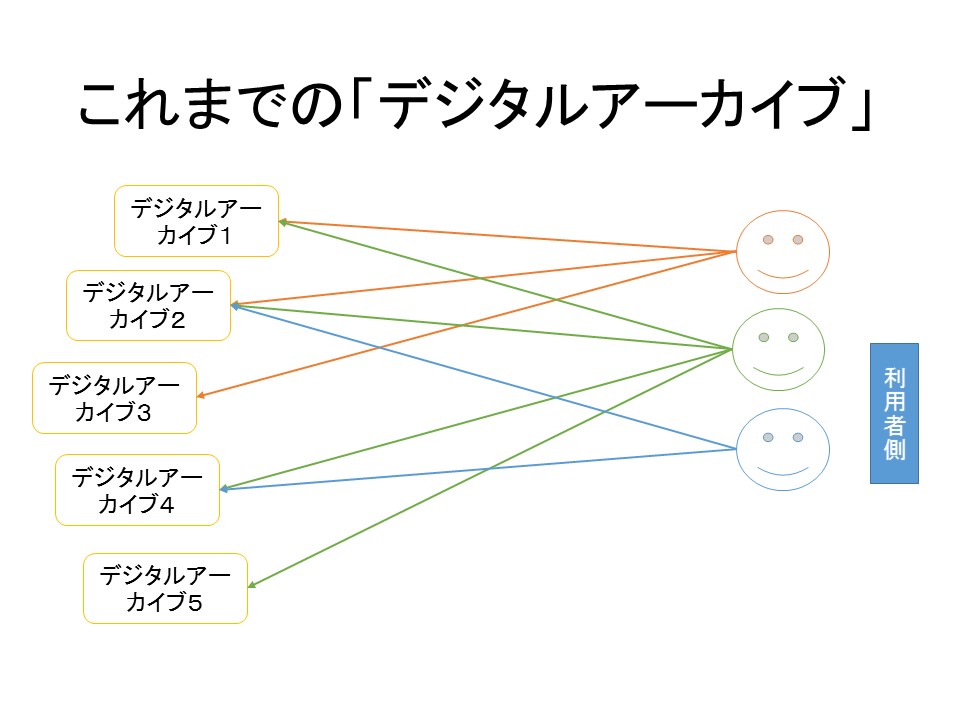 f:id:digitalnagasaki:20160602162839j:plain