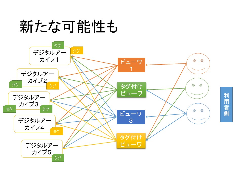 f:id:digitalnagasaki:20160602162845j:plain