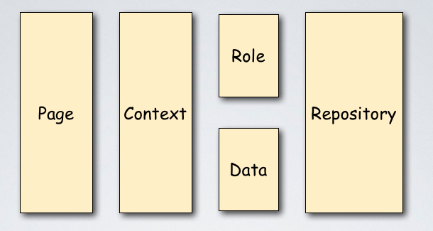 f:id:digitalsoul:20100530223711p:image:w500