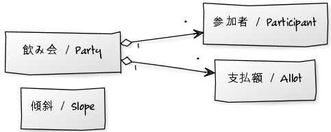 f:id:digitalsoul:20100601091104p:image