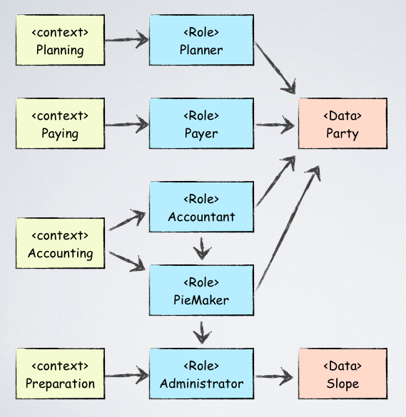 f:id:digitalsoul:20100601234616p:image:w500