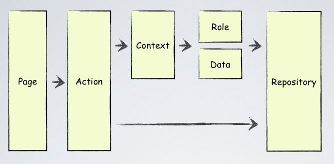 f:id:digitalsoul:20100610195048p:image:w500