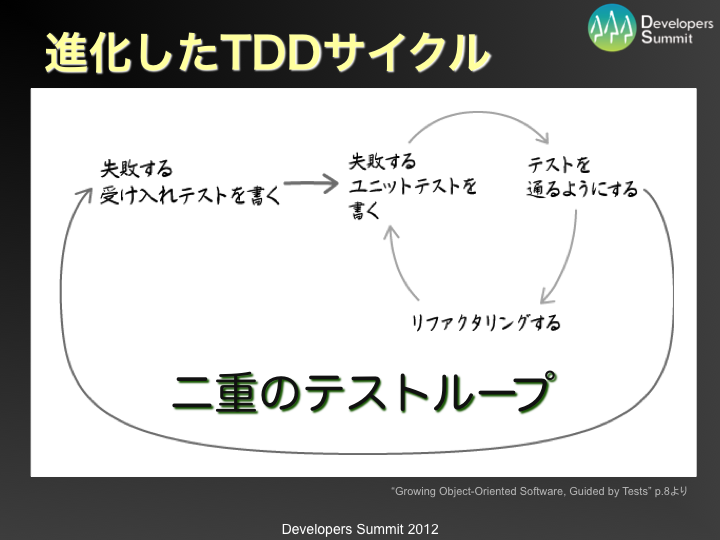f:id:digitalsoul:20120919000755p:image:w400 f:id:digitalsoul:20120919000755p:image:w400