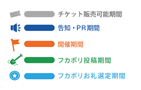 f:id:digstaff:20180720173109p:plain f:id:digstaff:20180720173109p:plain