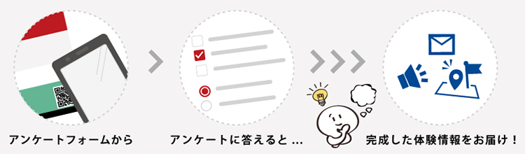 f:id:digstaff:20180810171124j:plain
