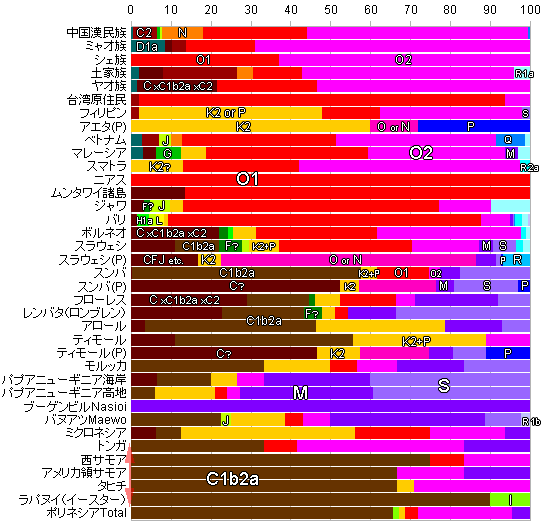 f:id:digx:20161007191520g:plain